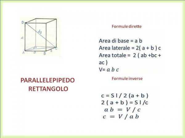 Esame di terza media matematica: le formule di geometria solida
